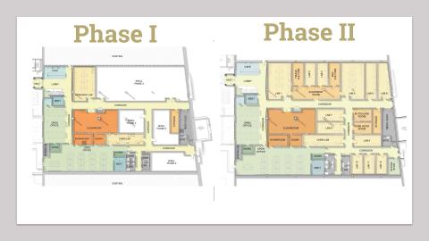 BioSpark Labs Expansion Plans